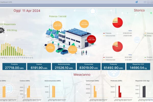 06 - webinar T50 (Smartdhome)