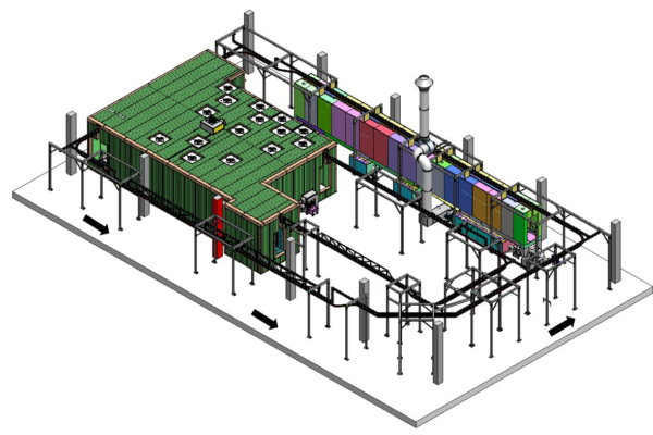 Il layout generale dell’impianto installato da Rimor dal terzista di verniciatura CS di Torino.